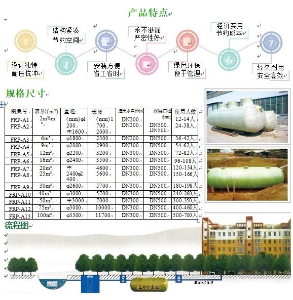 绍兴玻璃钢化粪池